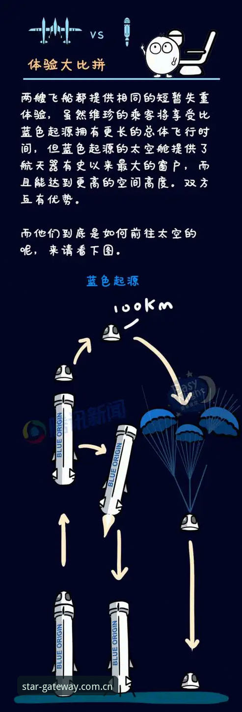 星空体育平台实用指南：从官方入口到流畅直播的必备知识